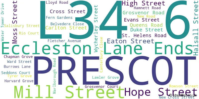 A word cloud for the L34 6 postcode